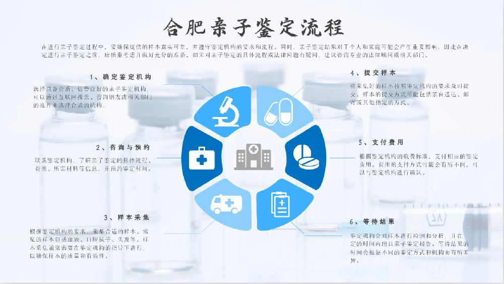 合肥孕期可以验亲子dna鉴定吗？（附最新知识科普分享）